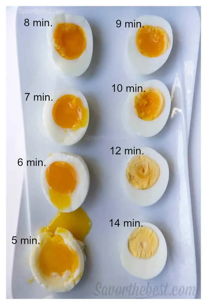 8 eggs cooked at different temperatures from 5 minutes to 14 minutes
