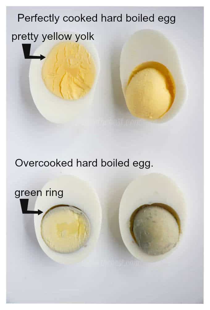 6 Ways to Make Hard Boiled Eggs Savor the Best