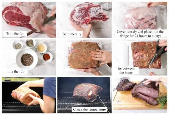 Collage of photos showing how to smoke a prime rib