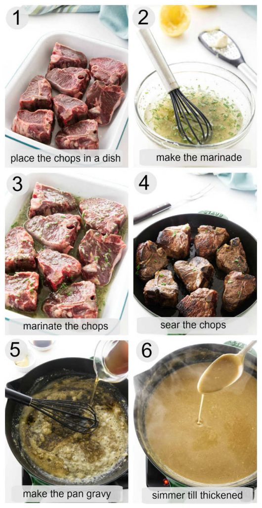 Processing photos of how to make pan fried lamb chops with pan gravy