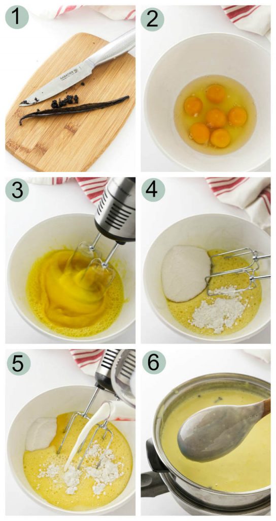 Processing photos of how to make eggnog