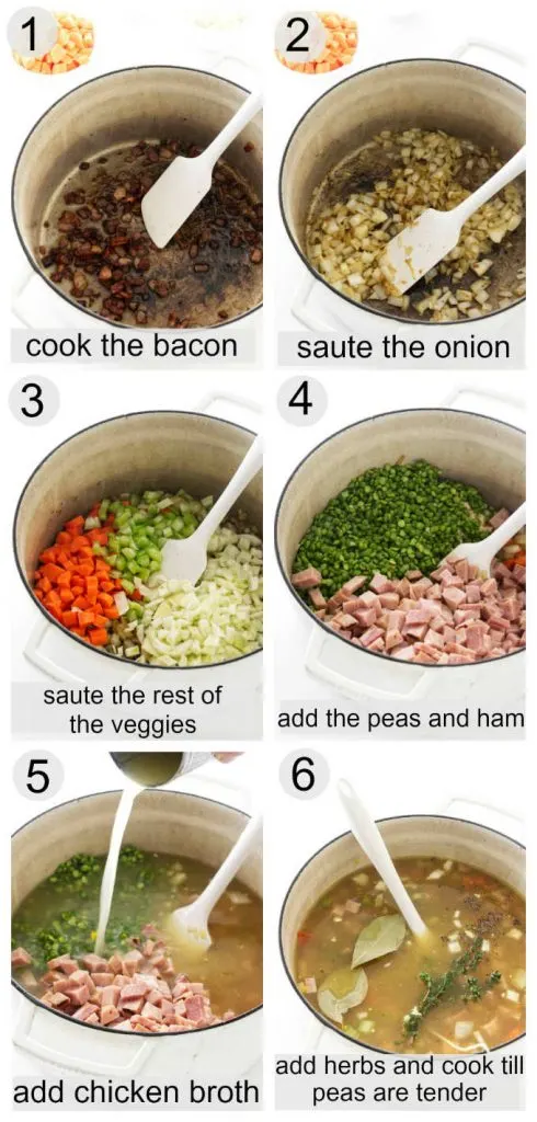 Collage of 6 photos showing the process for making split pea and ham soup.