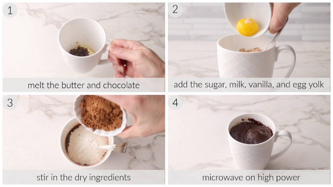 Process photos showing how to make a chocolate mug cake.
