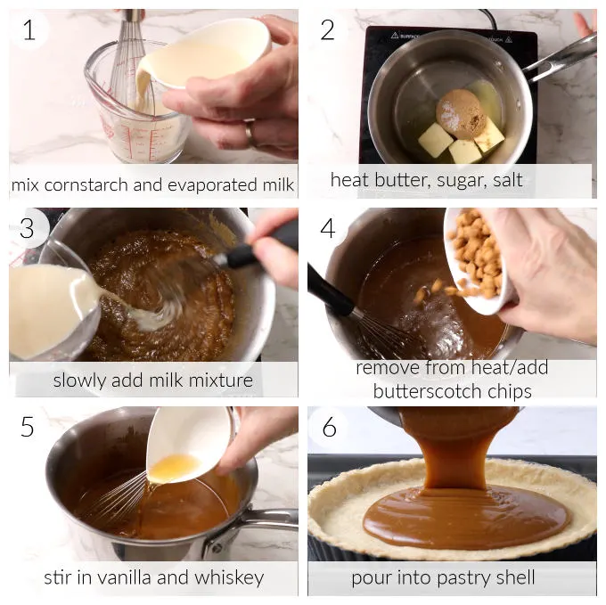 Collage of six photos showing how to make a butterscotch tart.