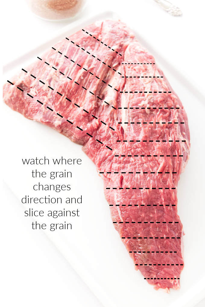 A tri tip showing the grain lines and the direction that the tri tip needs to be sliced.