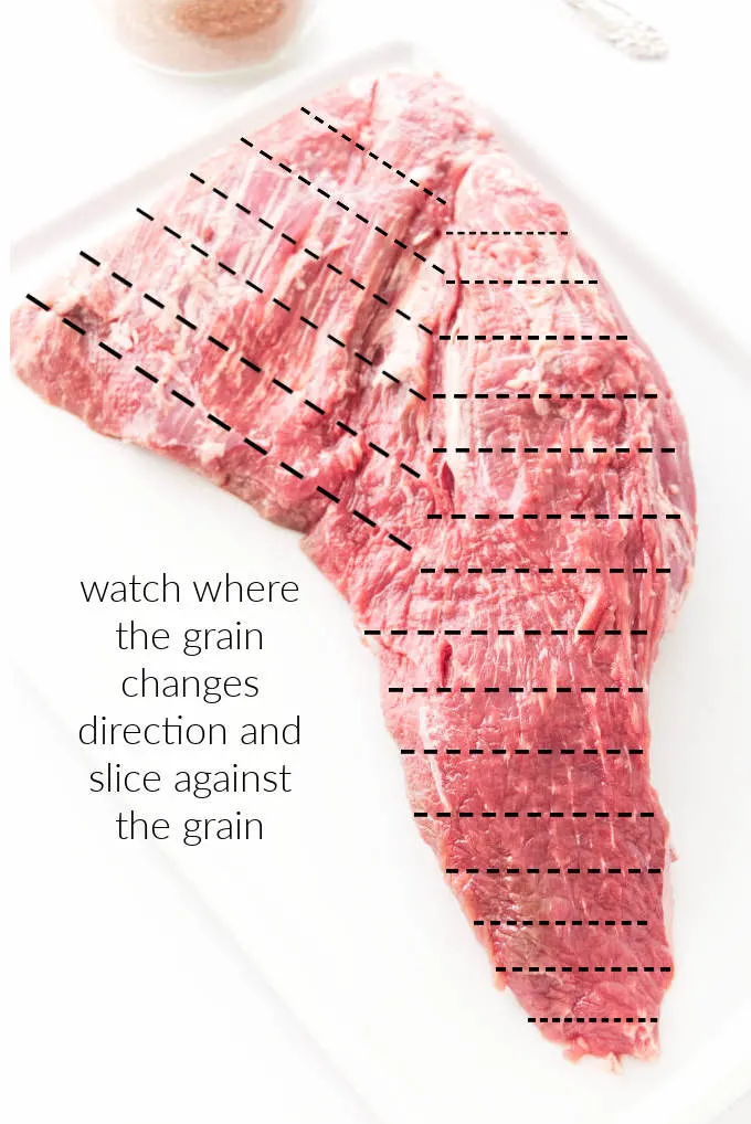 A tri tip showing the grain lines and the direction that the tri tip needs to be sliced. 