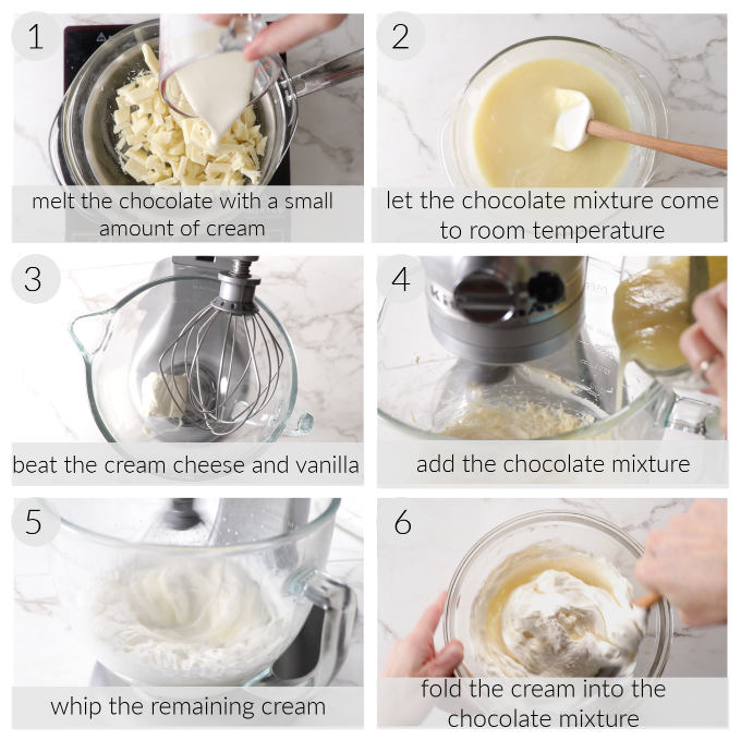 A collage of six photos showing how to make white chocolate mousse for cake.