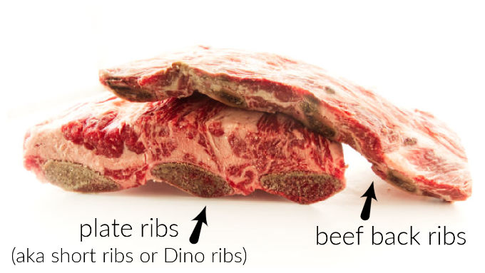A photo showing the difference between beef back ribs and plate ribs or short ribs.
