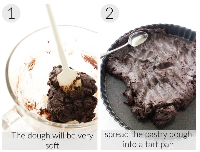Two photos showing how to make chocolate shortbread crust.