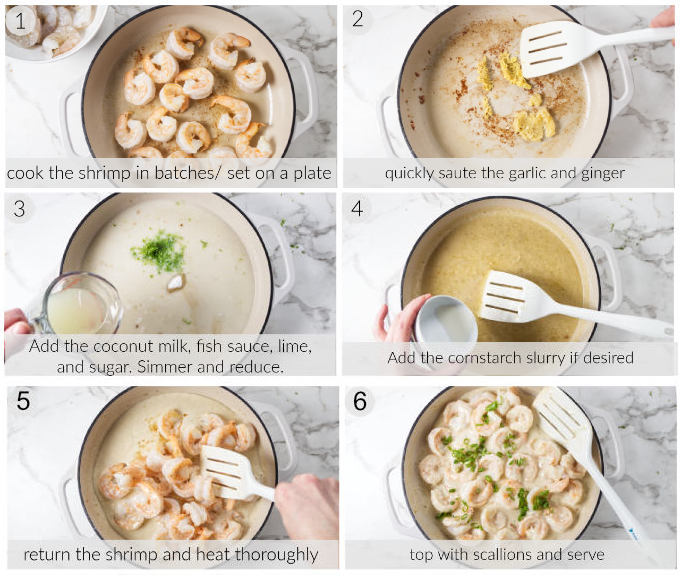 Six process photos showing how to make creamy coconut shrimp.