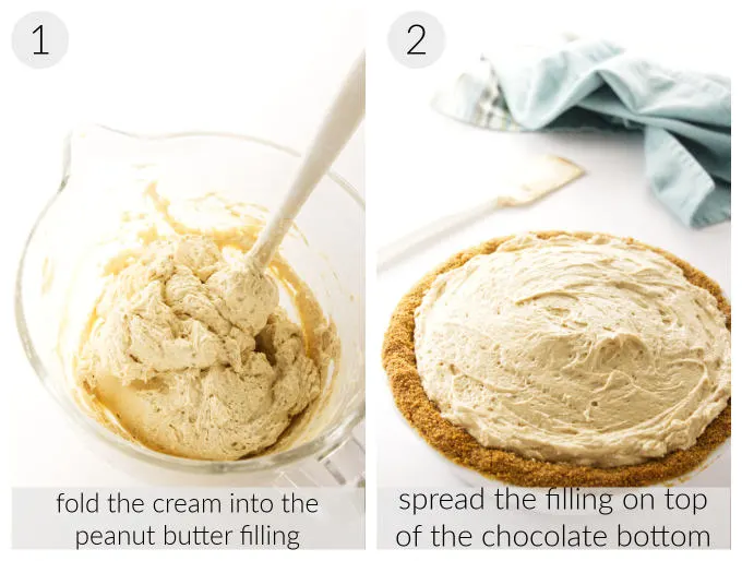 Pictures showing how to make a peanut butter pie from scratch.