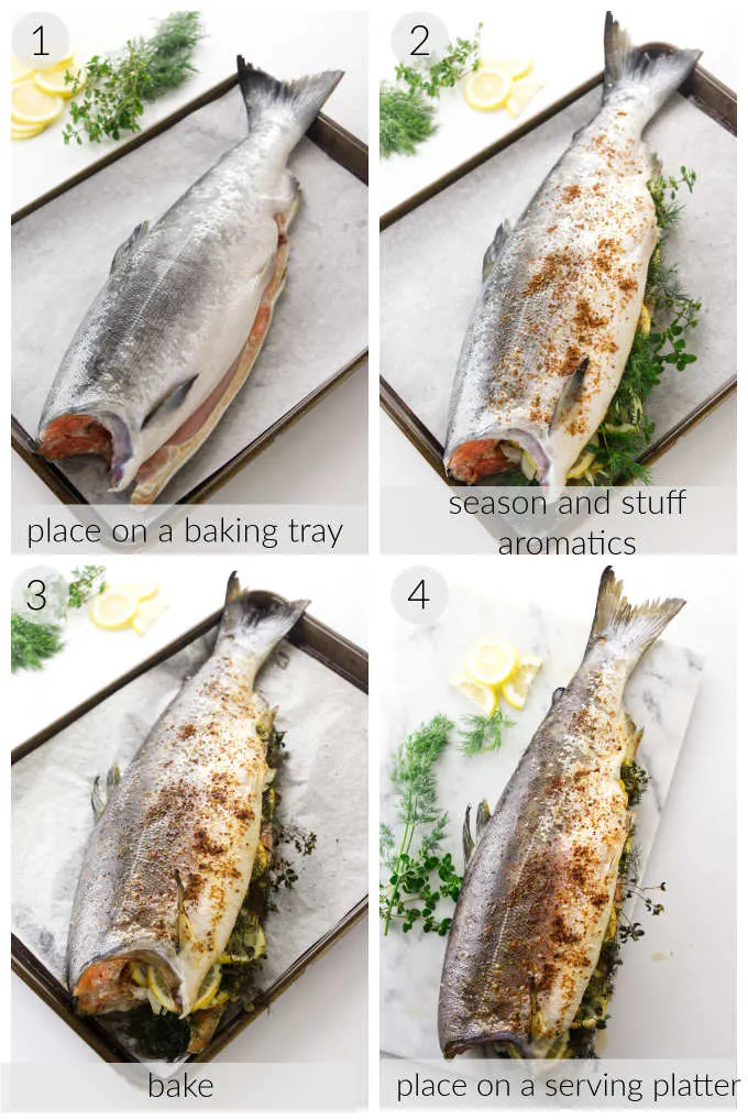 Four photos showing how to bake a whole salmon.