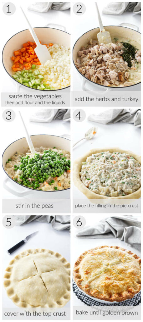 A collage of six photos showing how to make turkey pot pie.