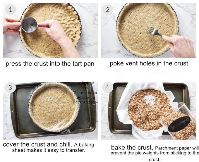 A collage of four photos showing how to make a pine nut crust for a tart.