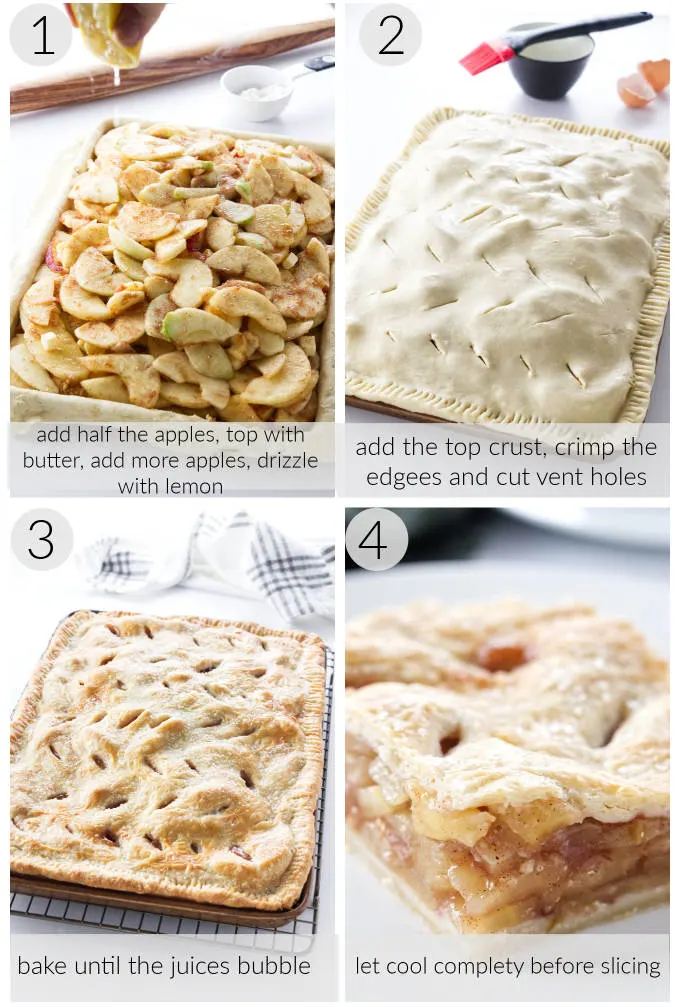 steps one through four for preparing an apple slab pie.