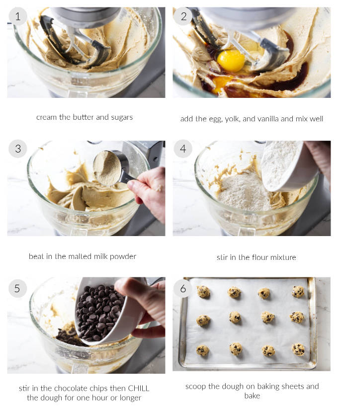A collage of six photos showing how to make malted chocolate chip cookies.
