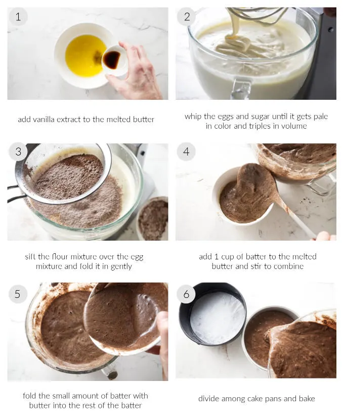 Six photos showing how to make chocolate sponge cake for a Black Forest cake. 