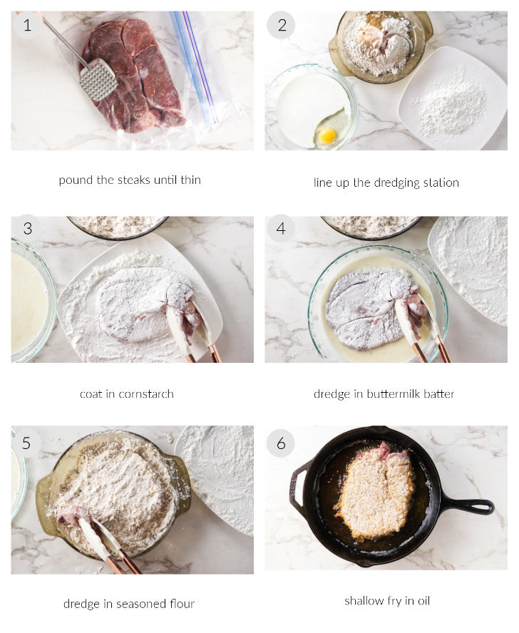 A collage of six photos showing how to make chicken fried venison steak.