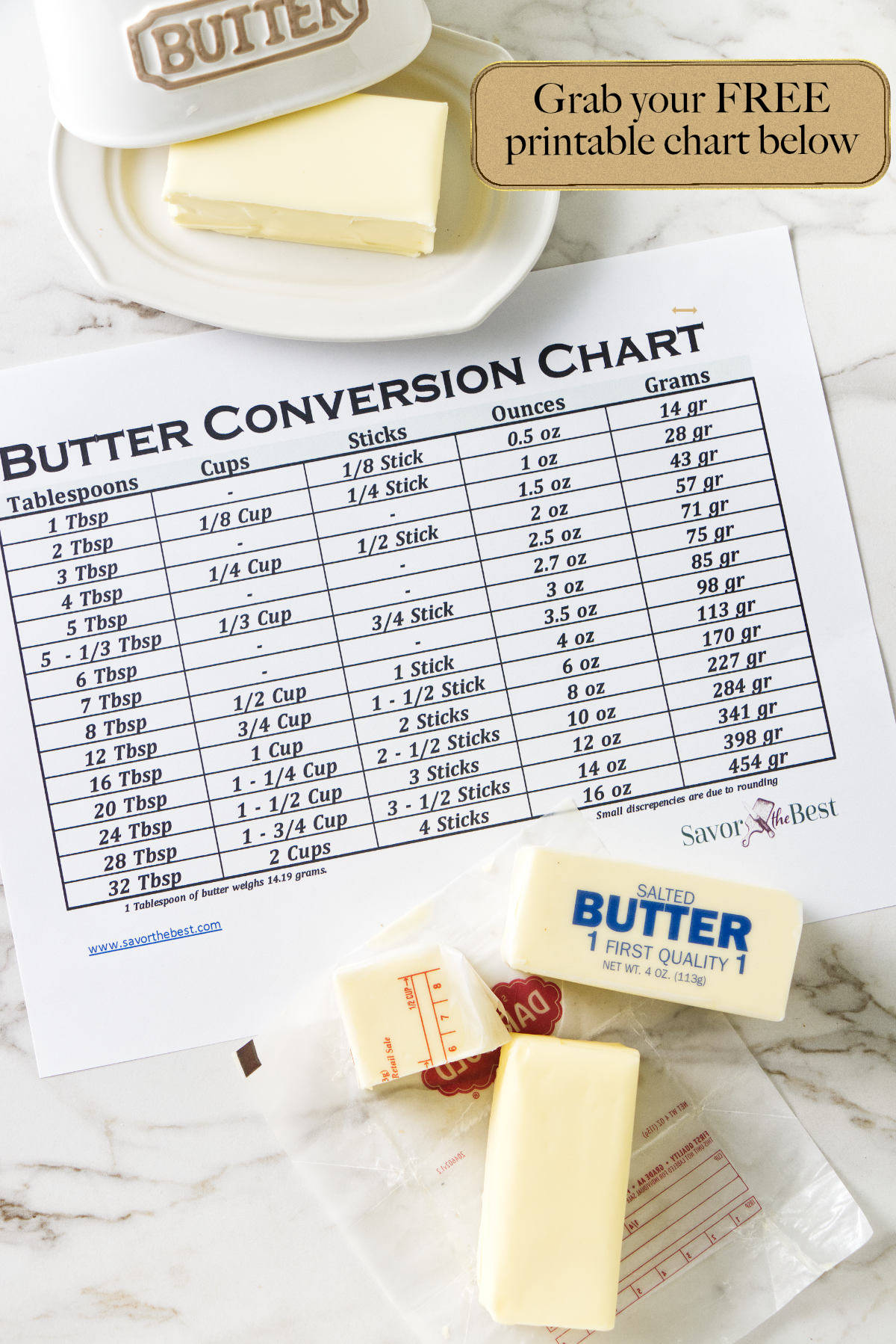 Butter Conversion Chart - Savor the Best