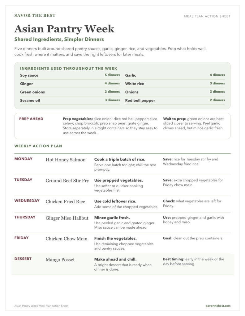 Asian Pantry Week meal plan with table of dishes, tips, ingredients, and schedule.