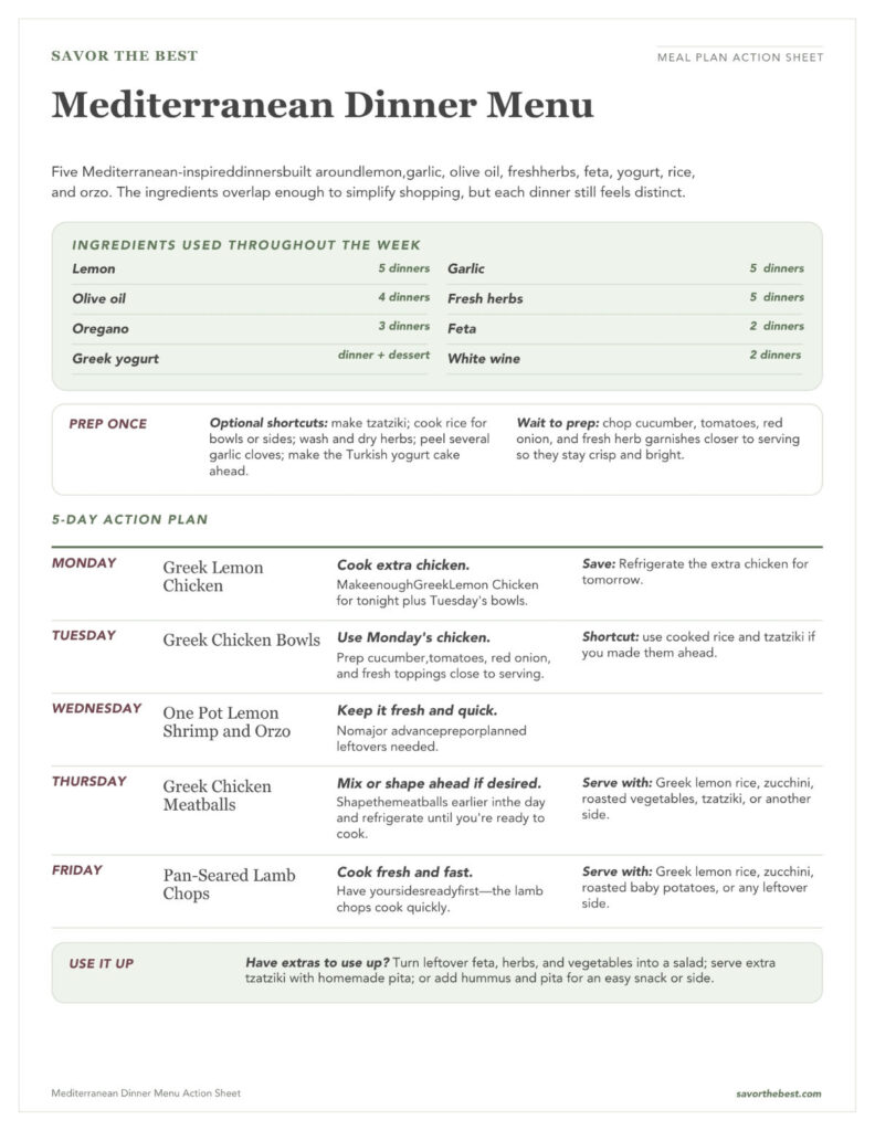 Mediterranean menu with weekly meal plan, featured dishes, ingredients, and prep schedule.